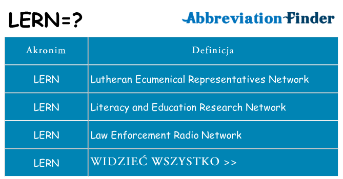 Co lern oznaczać