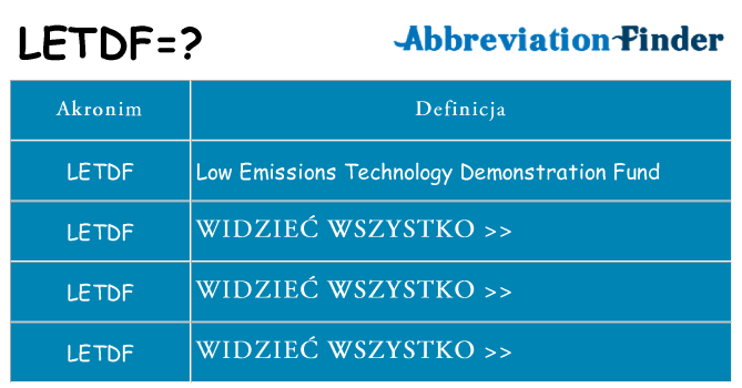 Co letdf oznaczać