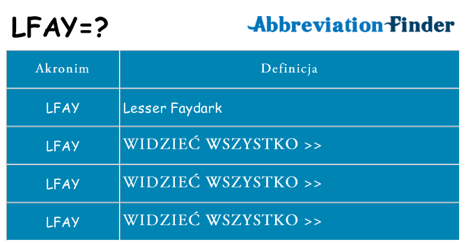 Co lfay oznaczać