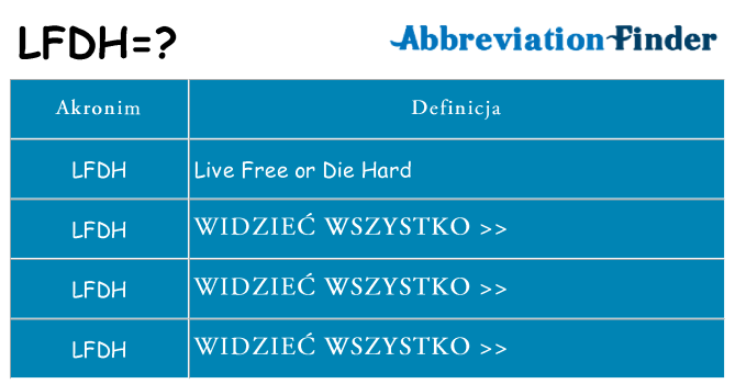 Co lfdh oznaczać