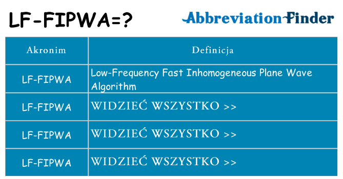 Co lf-fipwa oznaczać