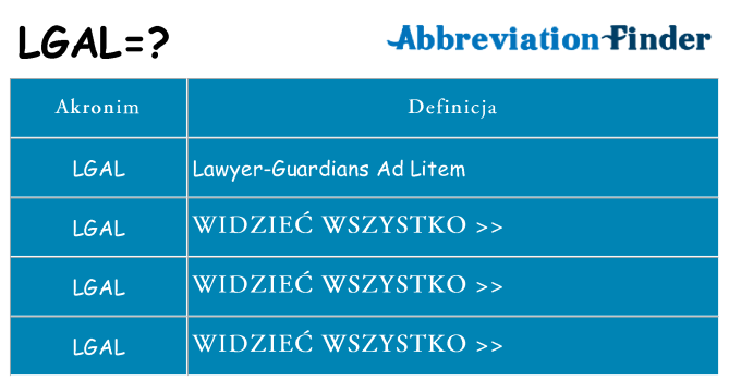 Co lgal oznaczać