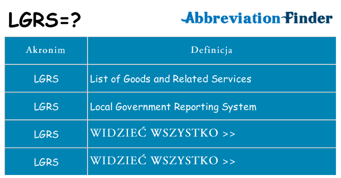 Co lgrs oznaczać