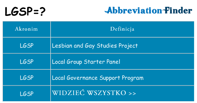Co lgsp oznaczać