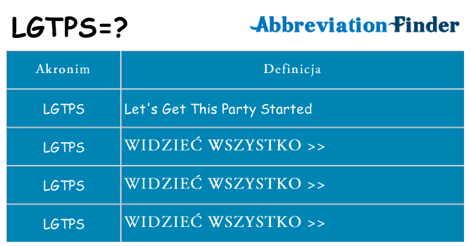 Co lgtps oznaczać