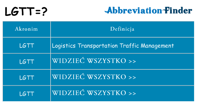 Co lgtt oznaczać