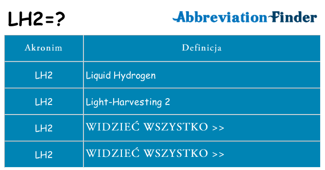 Co lh2 oznaczać