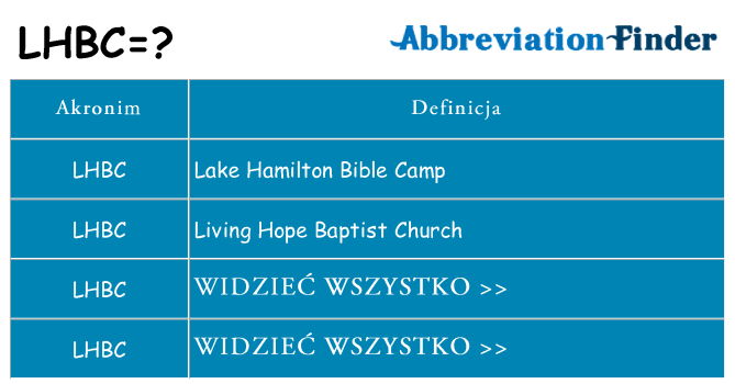 Co lhbc oznaczać