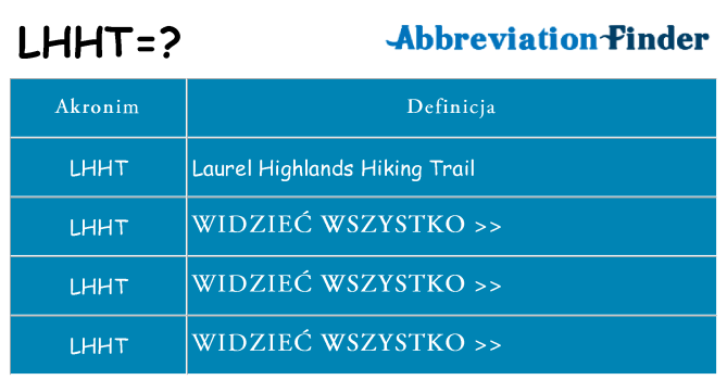 Co lhht oznaczać