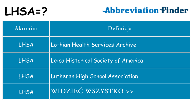 Co lhsa oznaczać