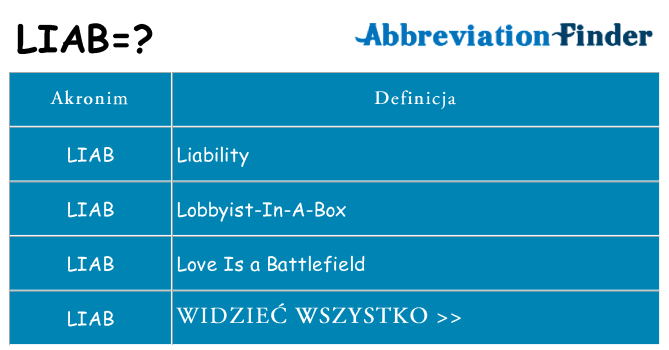 Co liab oznaczać