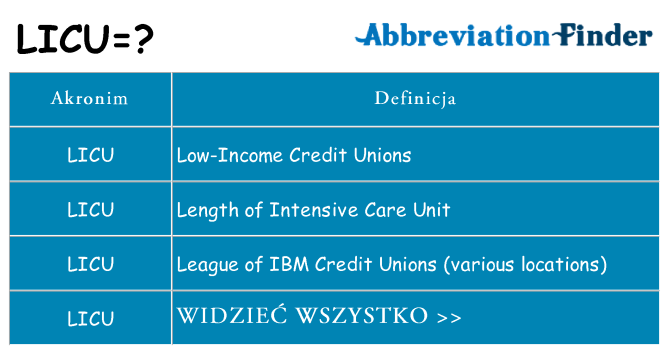 Co licu oznaczać