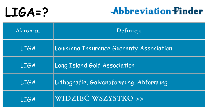 Co liga oznaczać