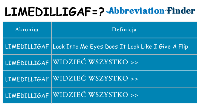 Co limedilligaf oznaczać