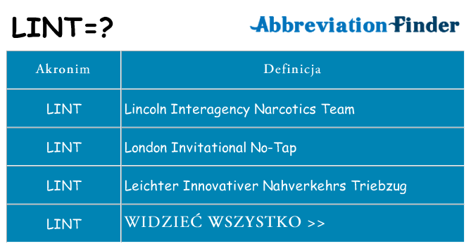 Co lint oznaczać