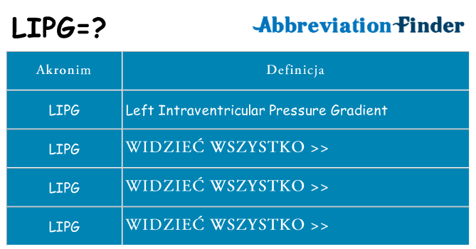 Co lipg oznaczać