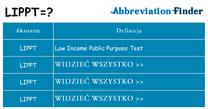 Co lippt oznaczać