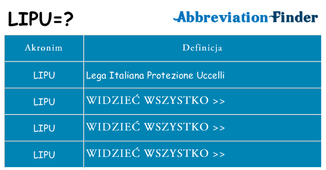 Co lipu oznaczać