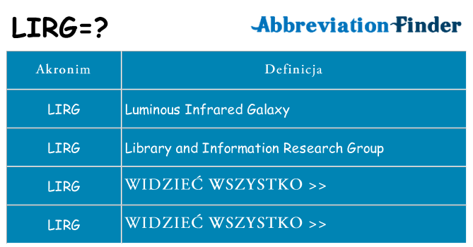 Co lirg oznaczać