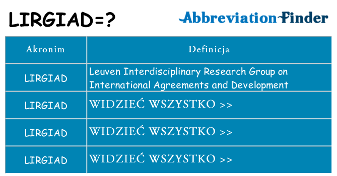 Co lirgiad oznaczać