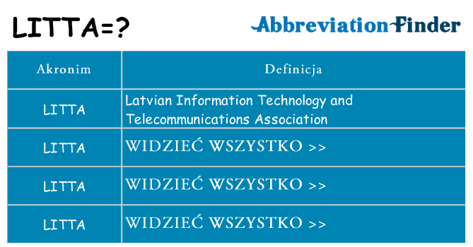 Co litta oznaczać