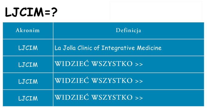 Co ljcim oznaczać