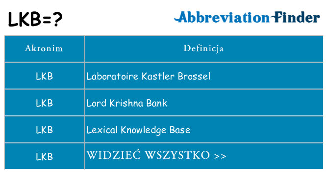 Co lkb oznaczać