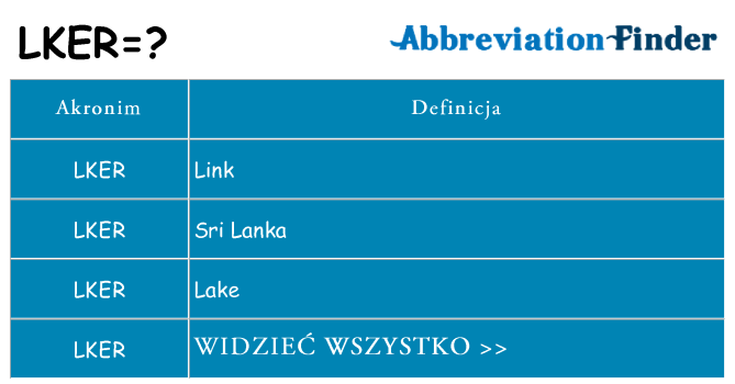Co lker oznaczać