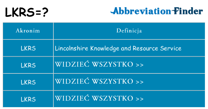 Co lkrs oznaczać
