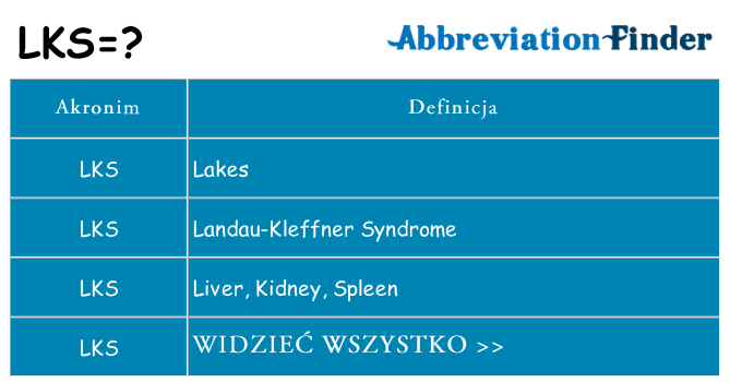 Co lks oznaczać