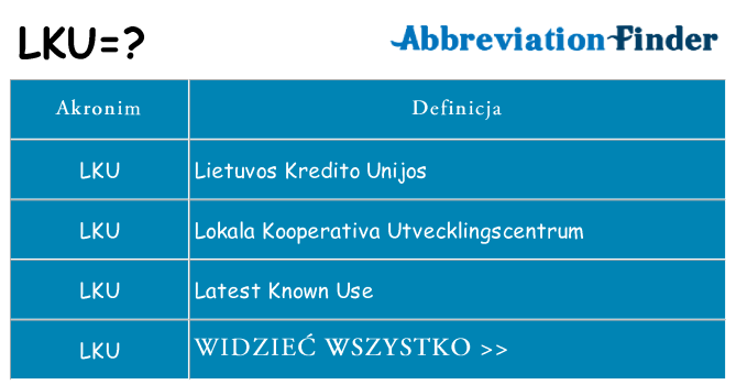 Co lku oznaczać