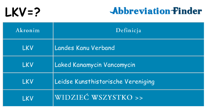 Co lkv oznaczać