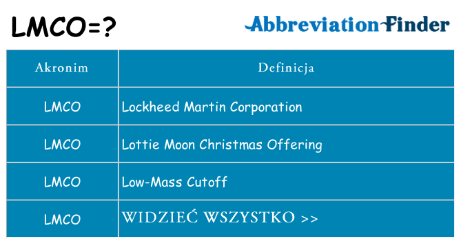 Co lmco oznaczać