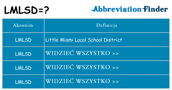 Co lmlsd oznaczać
