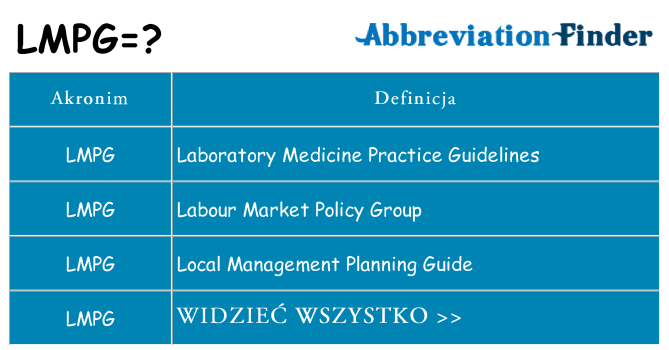 Co lmpg oznaczać