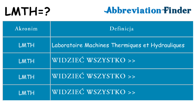 Co lmth oznaczać