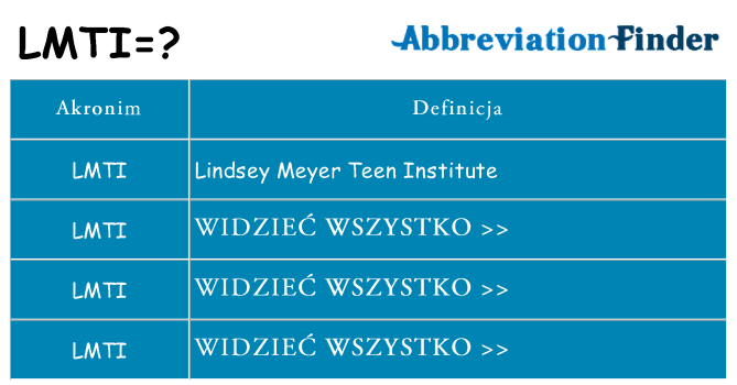 Co lmti oznaczać
