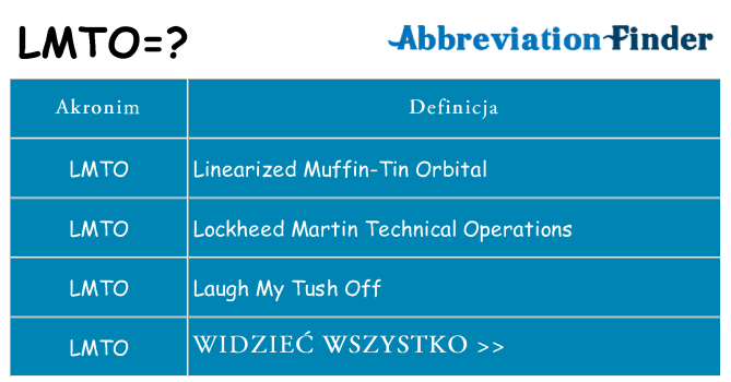 Co lmto oznaczać