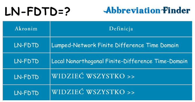 Co ln-fdtd oznaczać