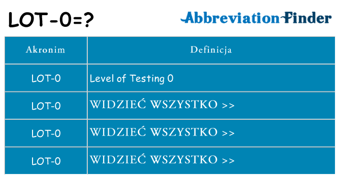 Co lot-0 oznaczać