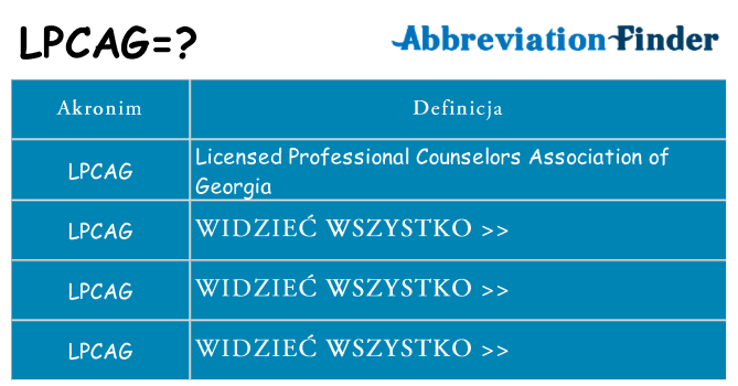 Co lpcag oznaczać