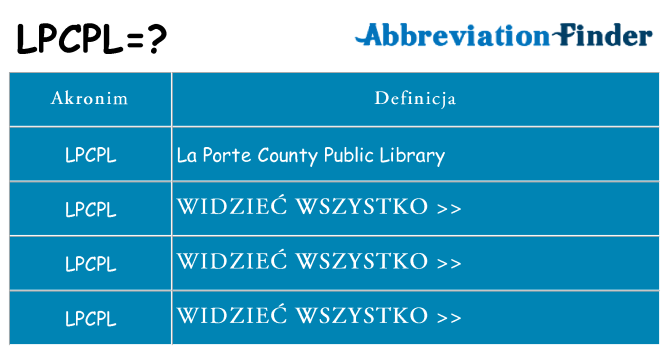 Co lpcpl oznaczać