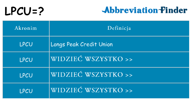 Co lpcu oznaczać