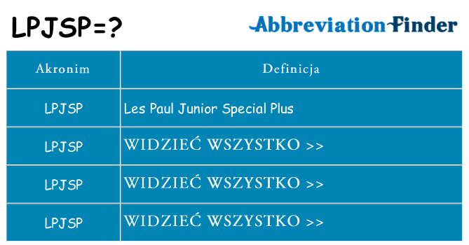 Co lpjsp oznaczać
