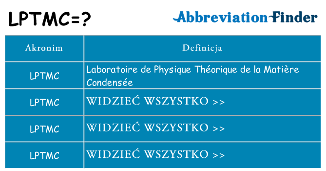Co lptmc oznaczać
