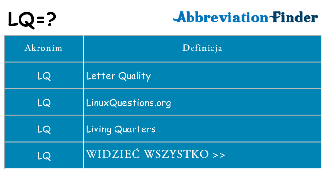 Co lq oznaczać
