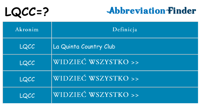 Co lqcc oznaczać