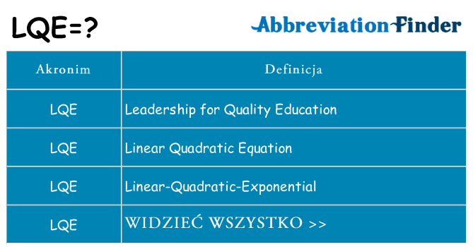 Co lqe oznaczać