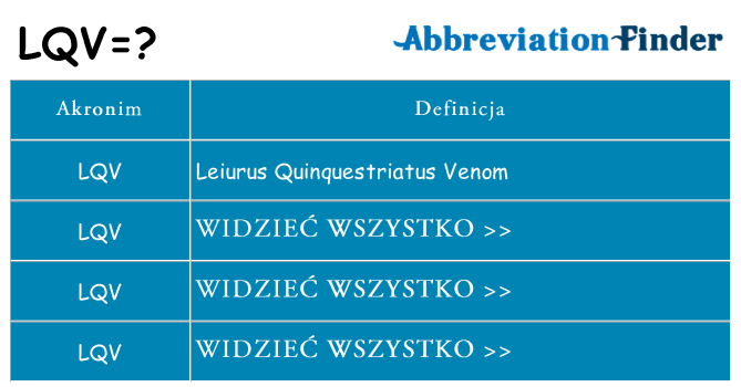 Co lqv oznaczać