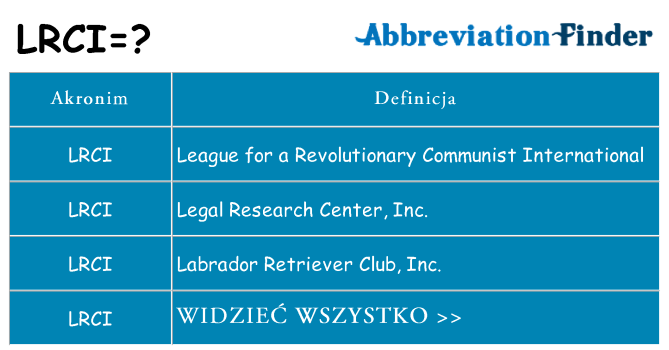 Co lrci oznaczać